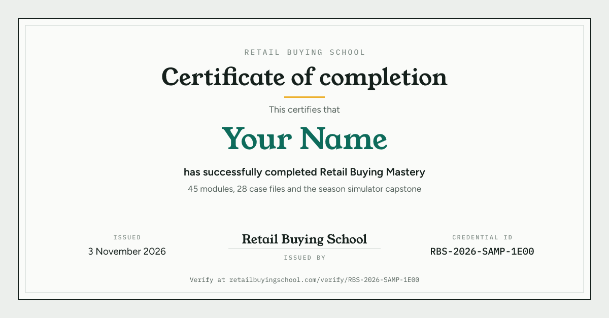 Sample Retail Buying Mastery certificate of completion, made out to 'Your Name', with a credential ID and verification link